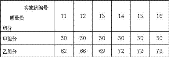 Composite salivate method light reflection sheet and manufacturing method thereof