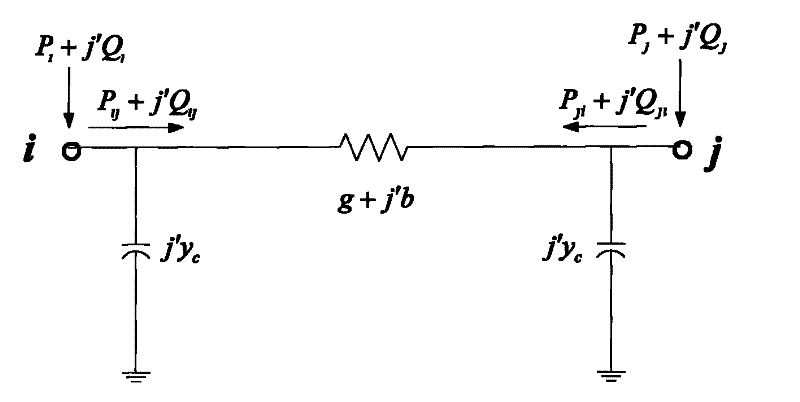 Automatic differentiation based power system state estimation method