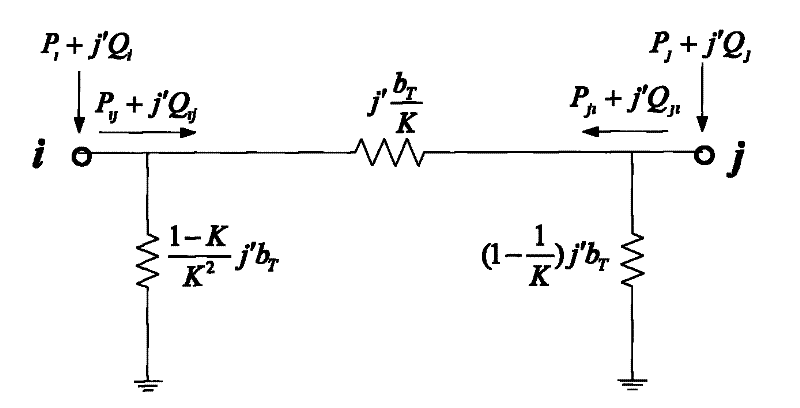 Automatic differentiation based power system state estimation method