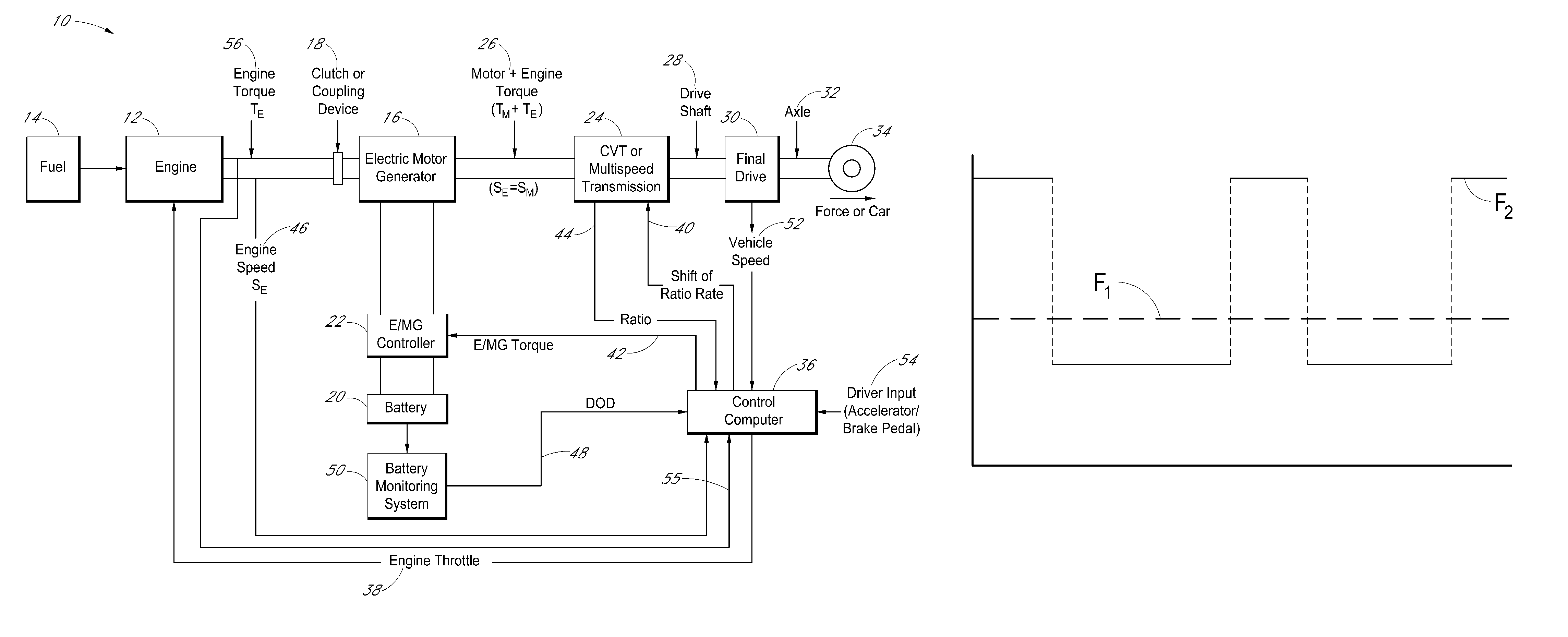 Energy conservation systems and methods