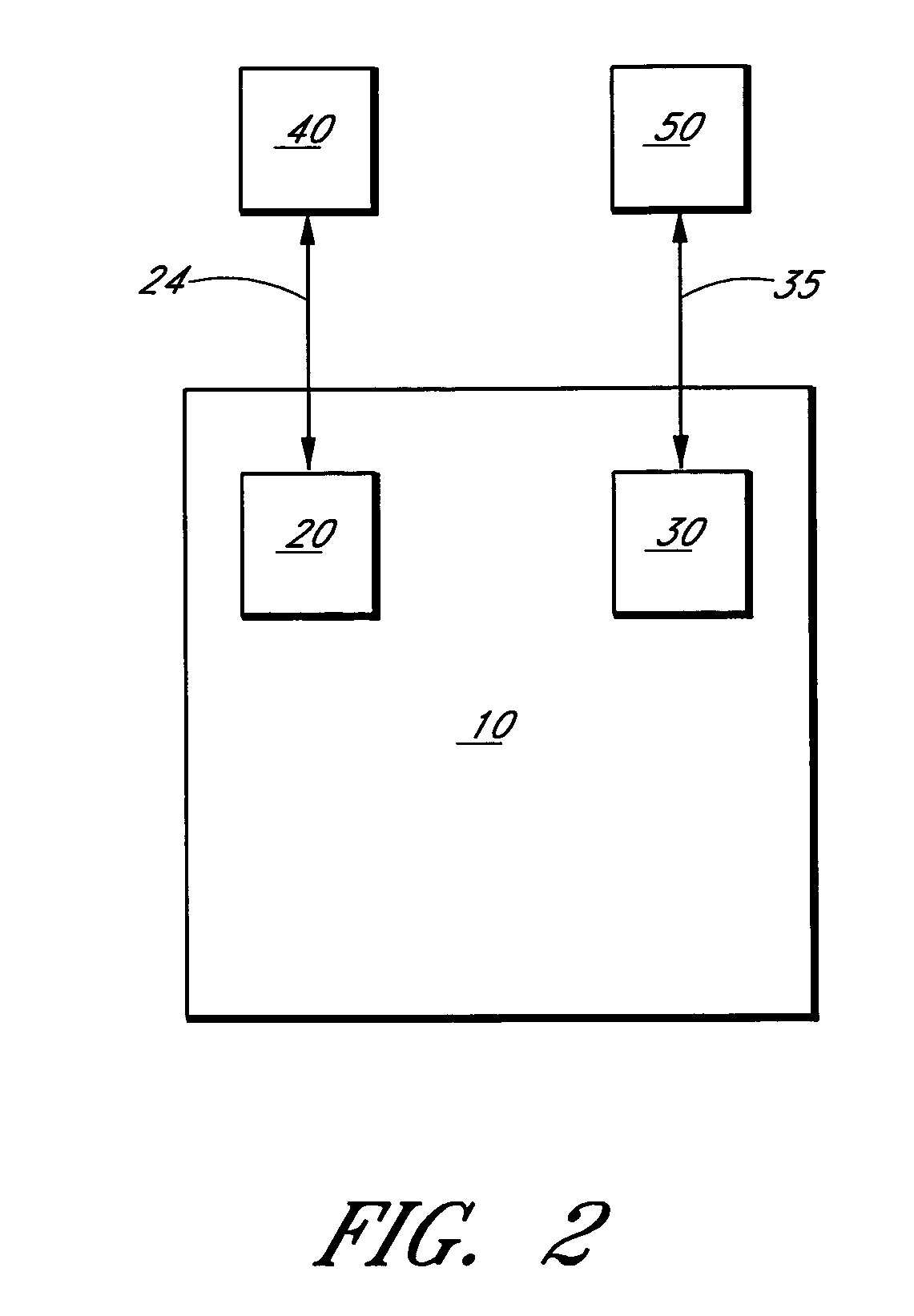 Vial adaptor for regulating pressure