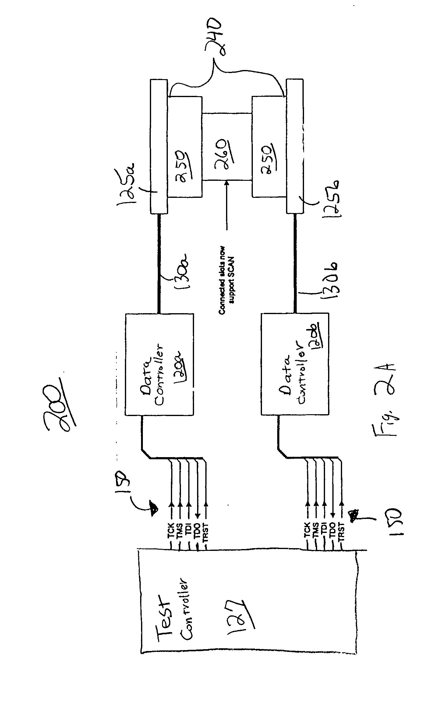 Method and apparatus for testing an electronic device