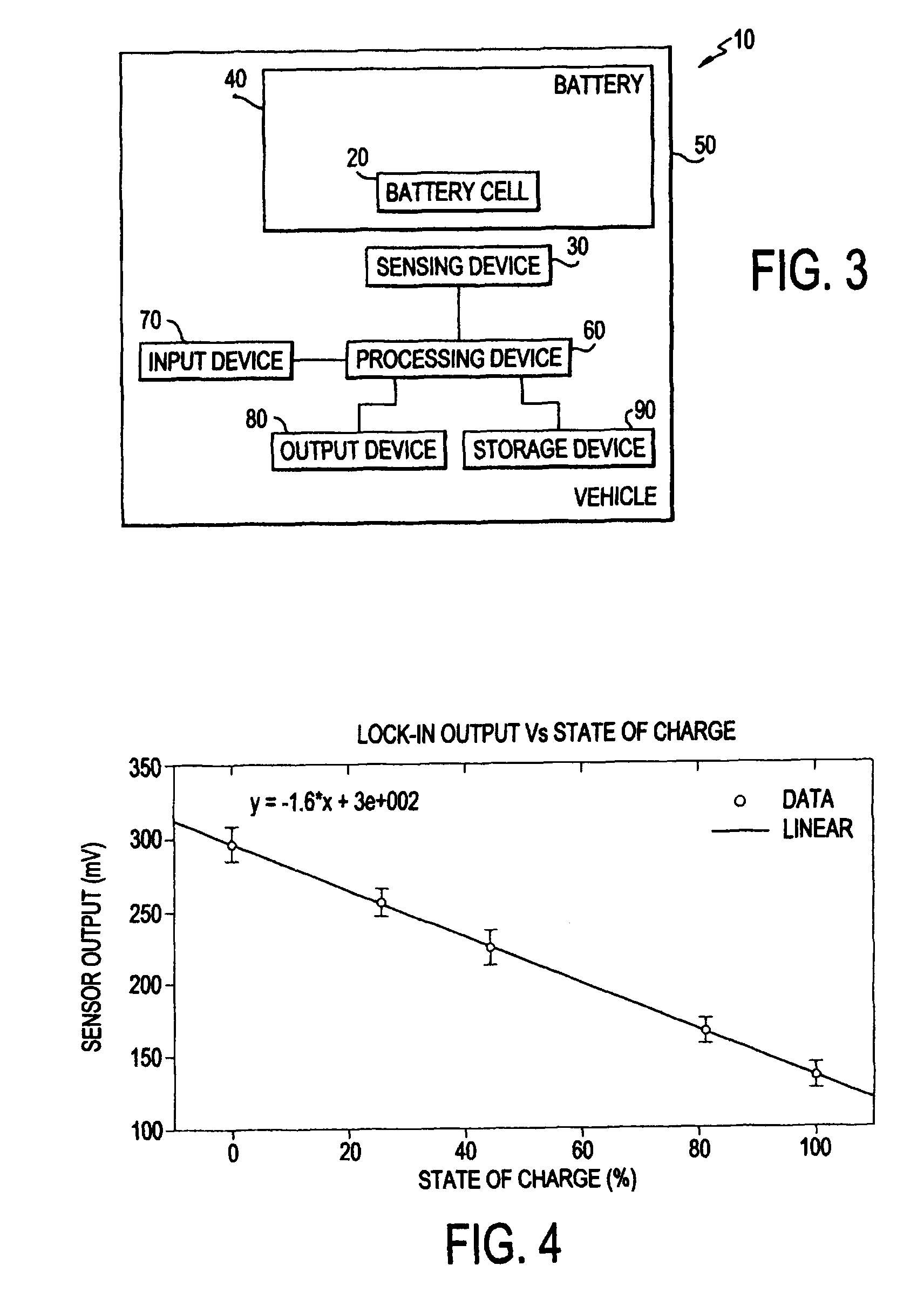 System and method for determining the state of health of electrochemical battery cells