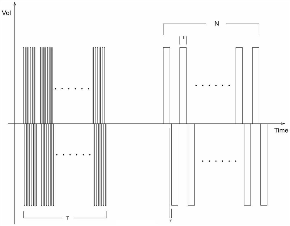 Steep pulse electric field ablation control system