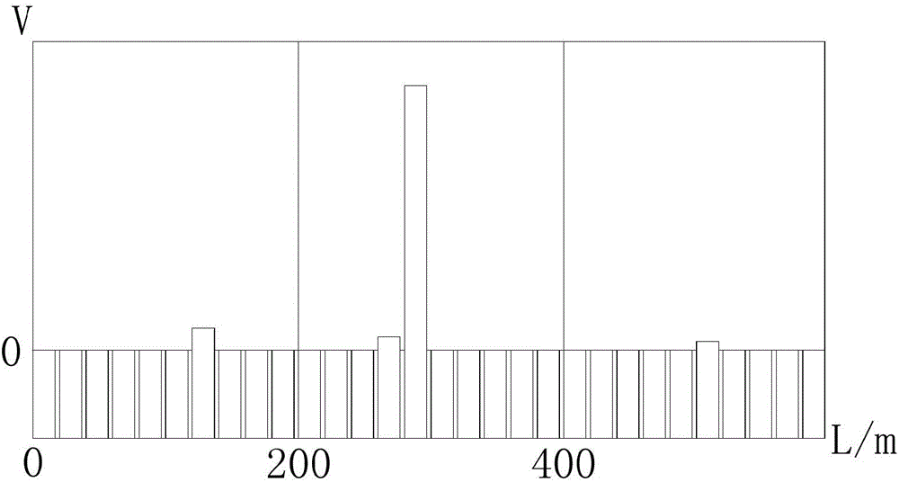 Optical fiber vibration detection method, device and system