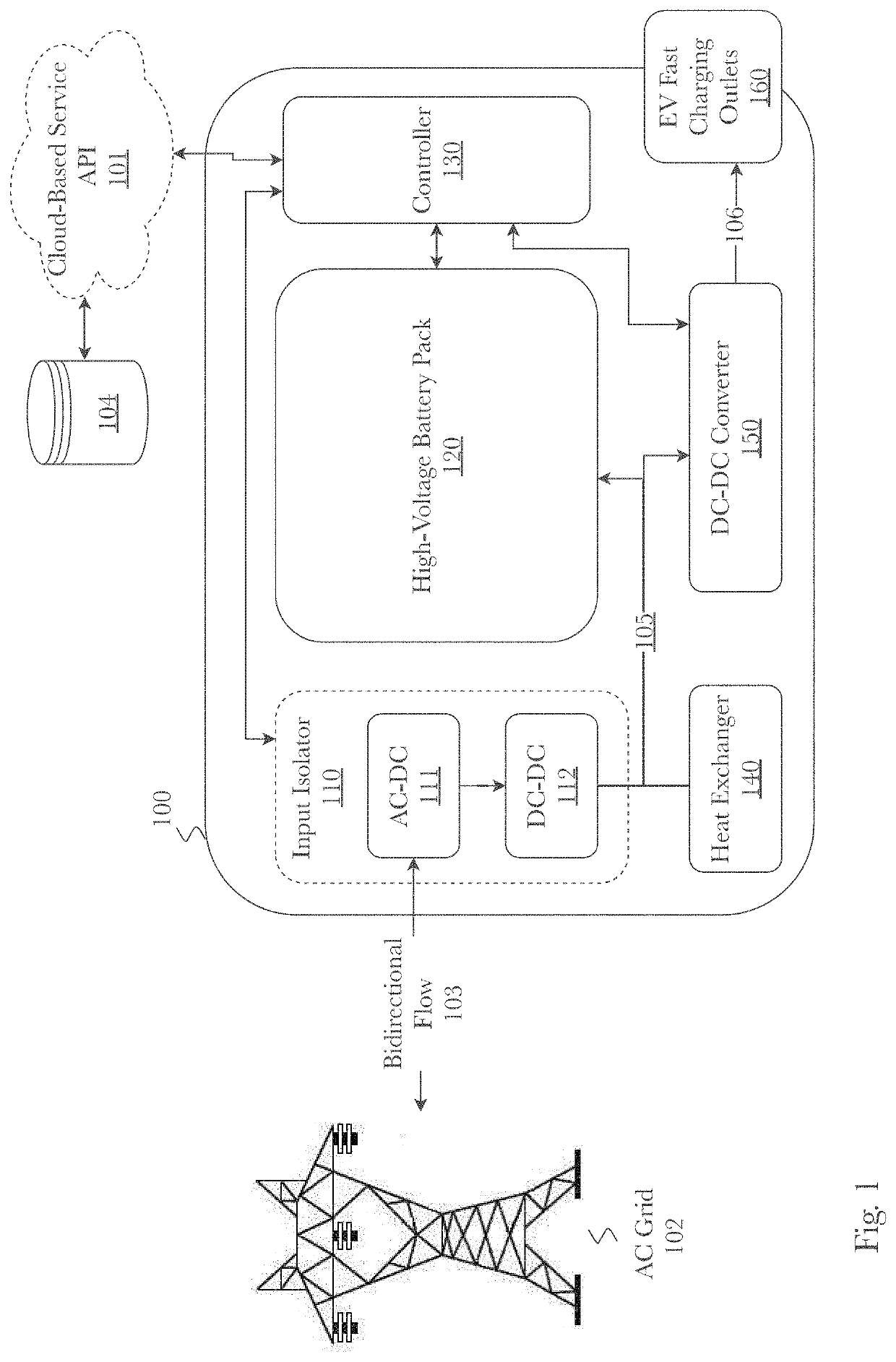 System and method for electrical grid management, risk mitigation, and resilience