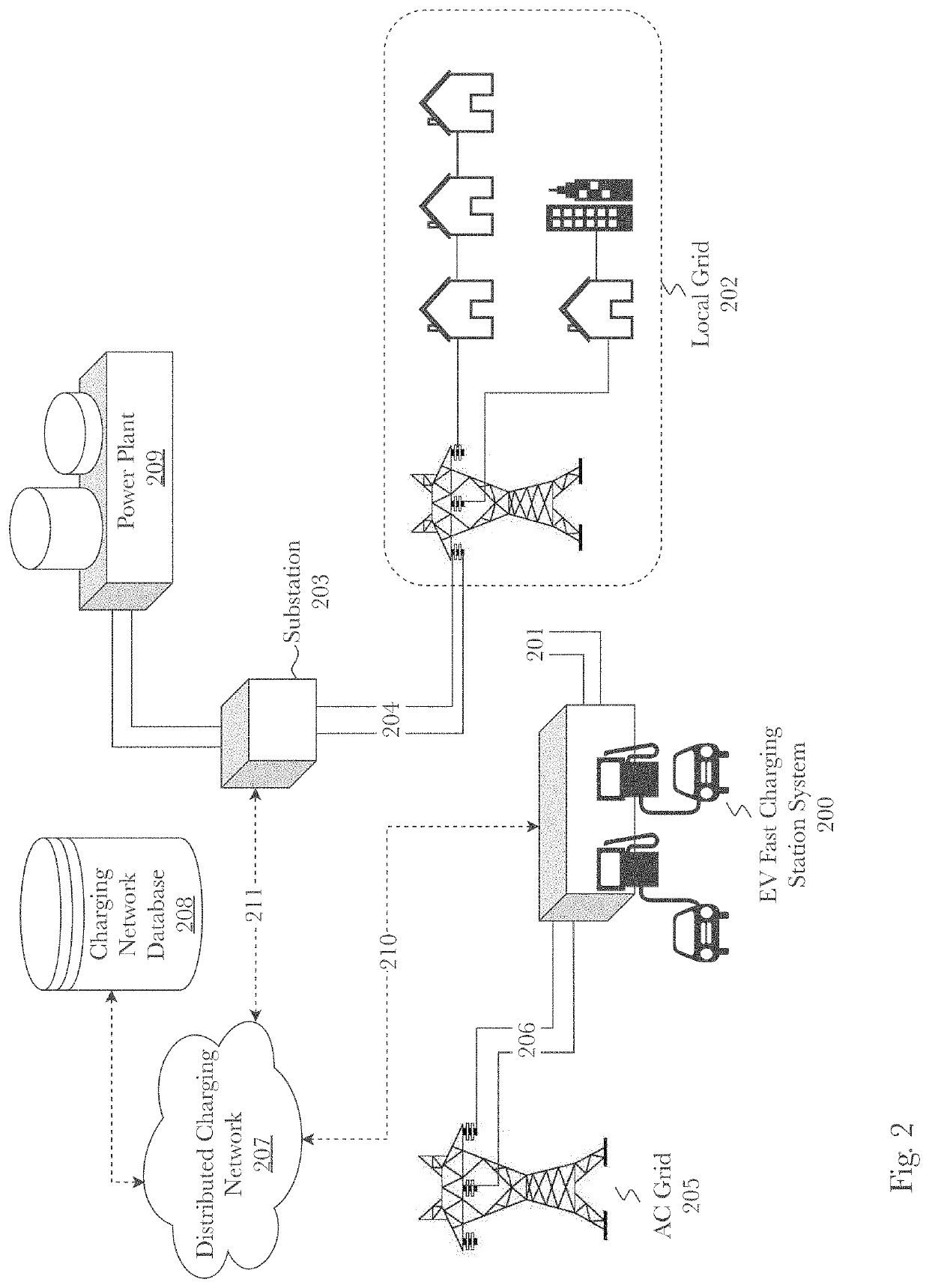 System and method for electrical grid management, risk mitigation, and resilience