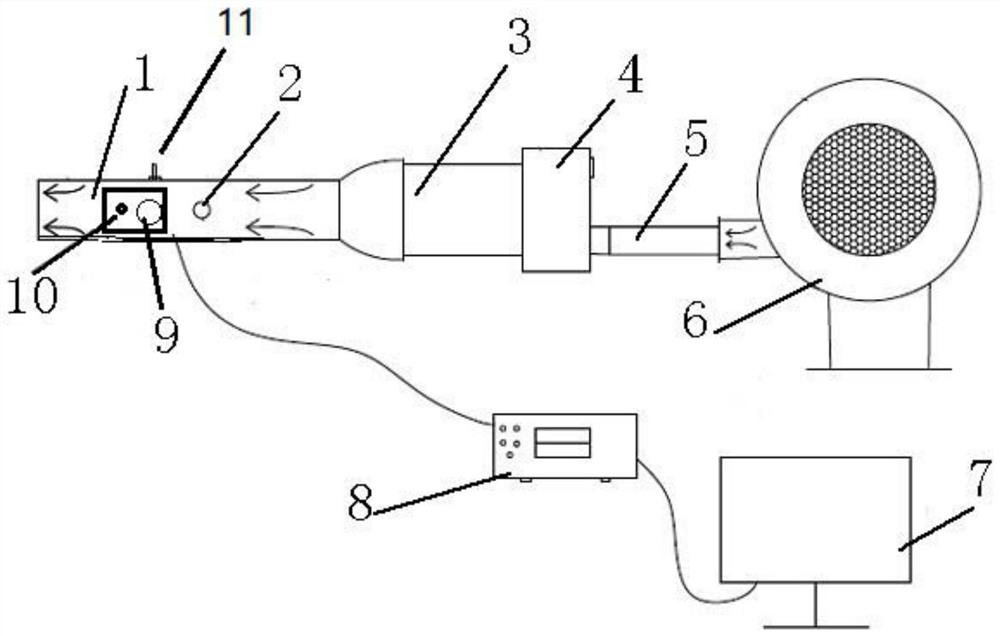 Temperature sensor response time testing device