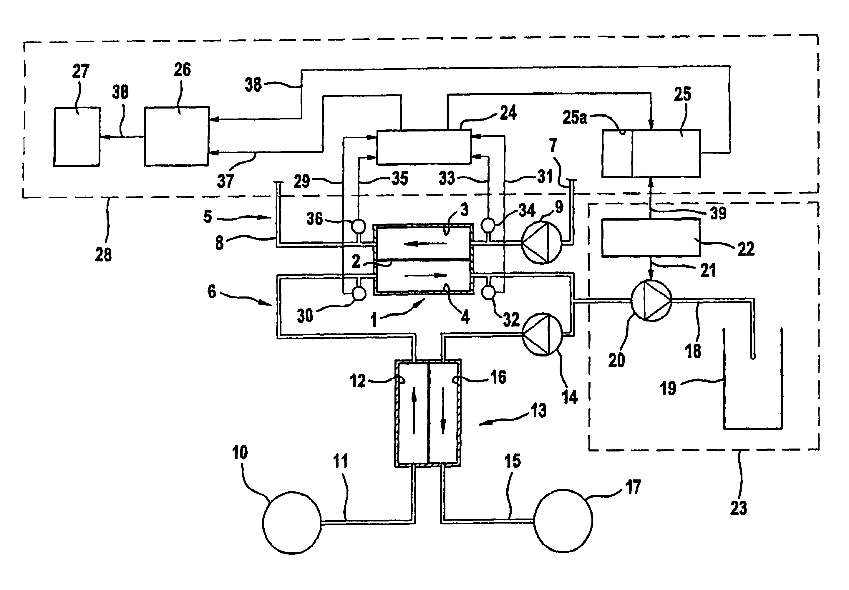 Safety device for a blood treatment machine and a method of increasing the safety of a blood treatment machine