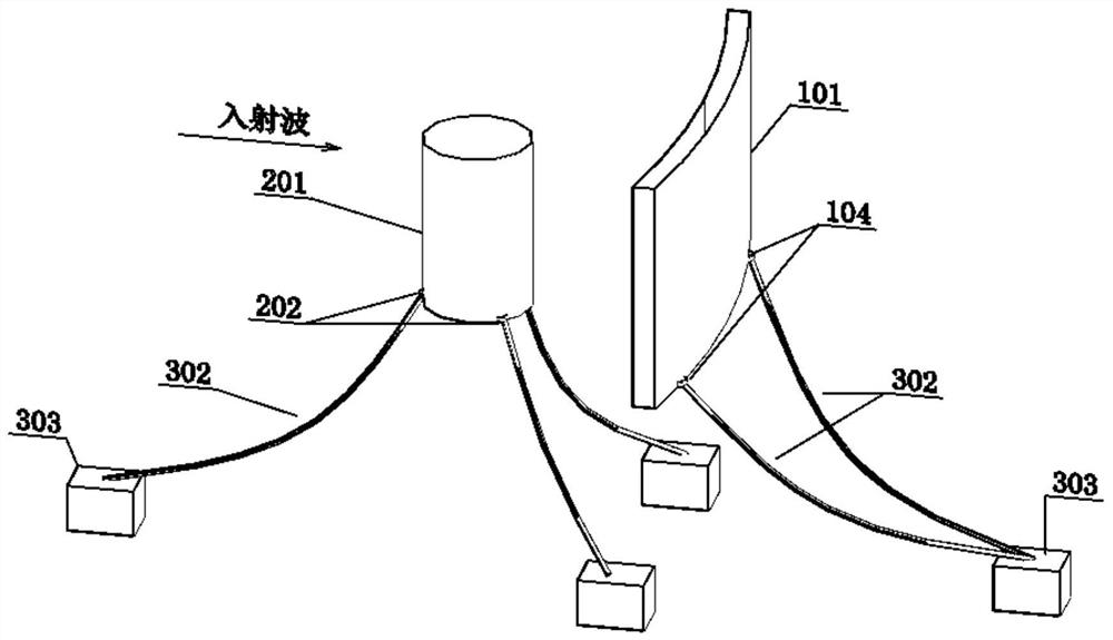 Oscillation type floater and parabola-shaped buoyancy tank type breakwater mixing device and installation method