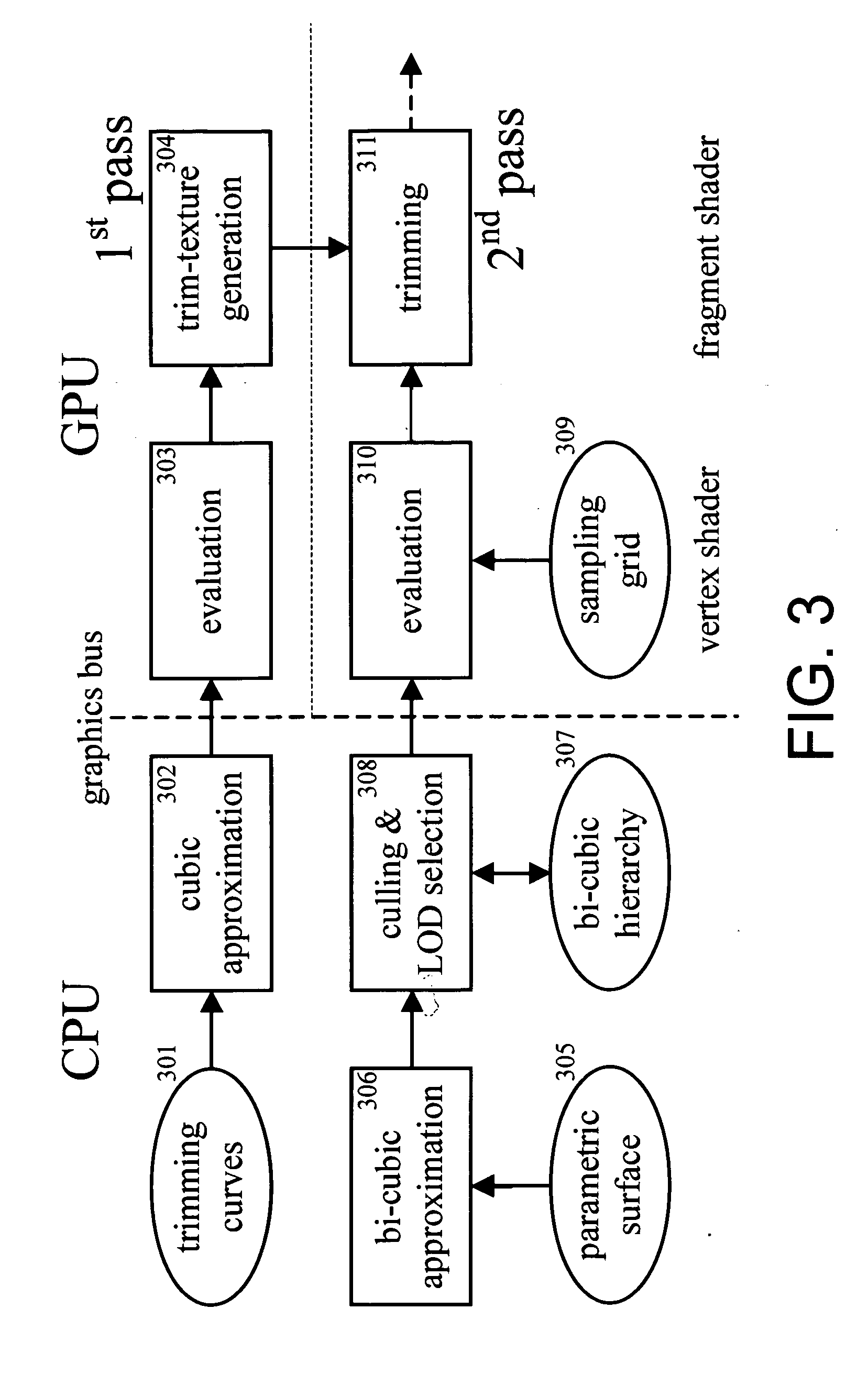 Method and applications for rasterization of non-simple polygons and curved boundary representations