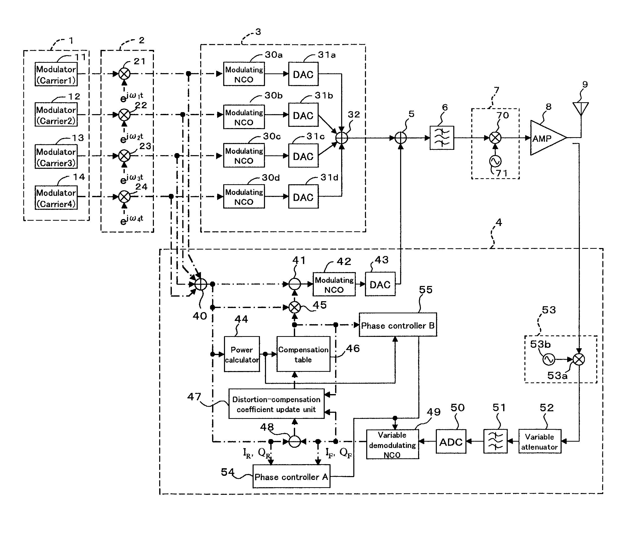 Transmission device and transmission method