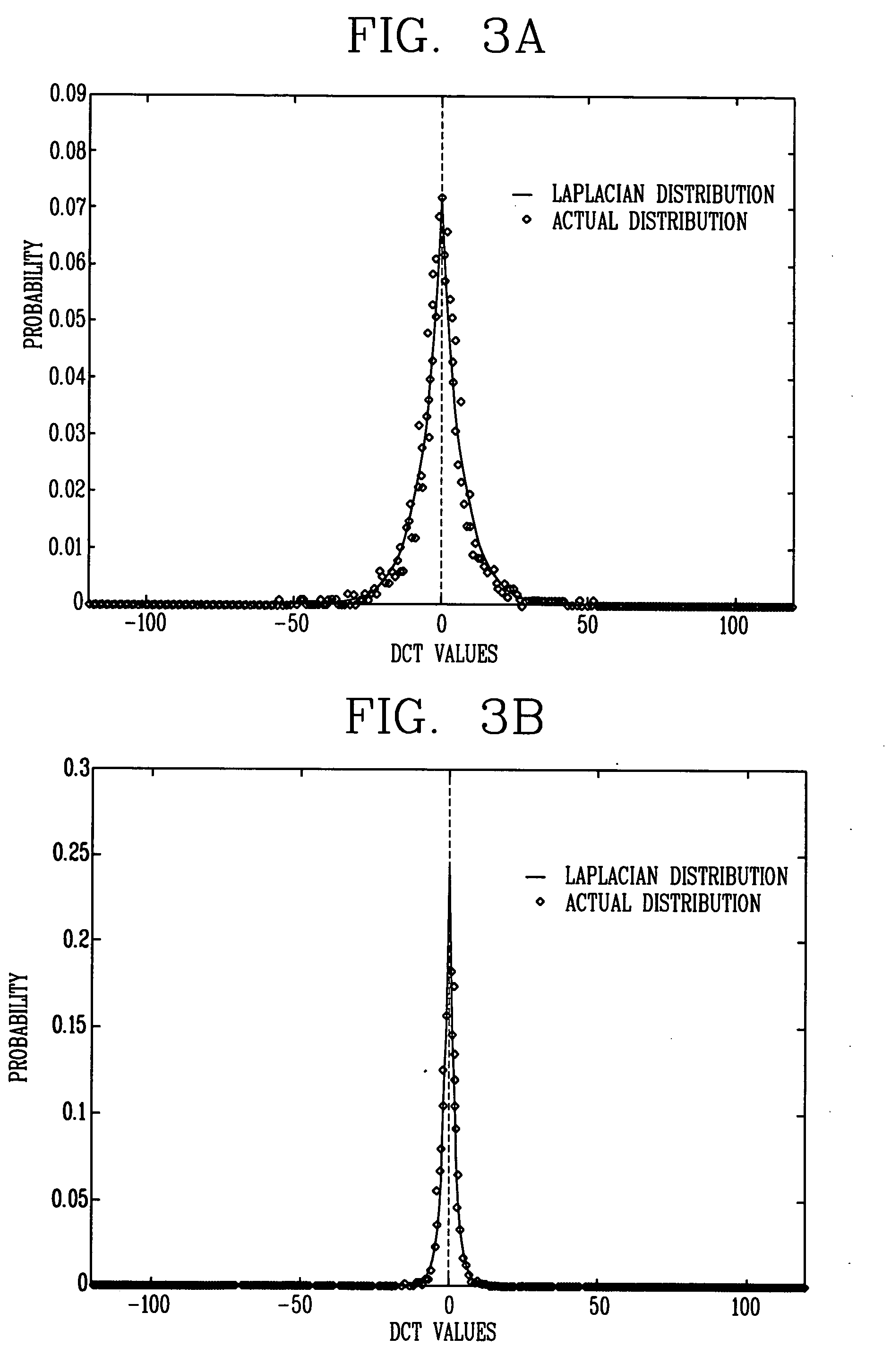 Method and apparatus for decoding digital image data