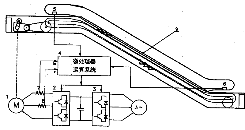 Control device for escalator and automatic sidewalk