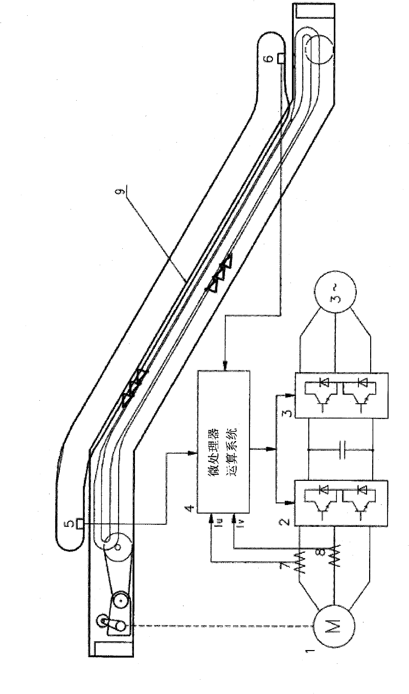 Control device for escalator and automatic sidewalk