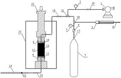 A system and method for accurately determining dynamic changes in porosity of loaded coal rocks