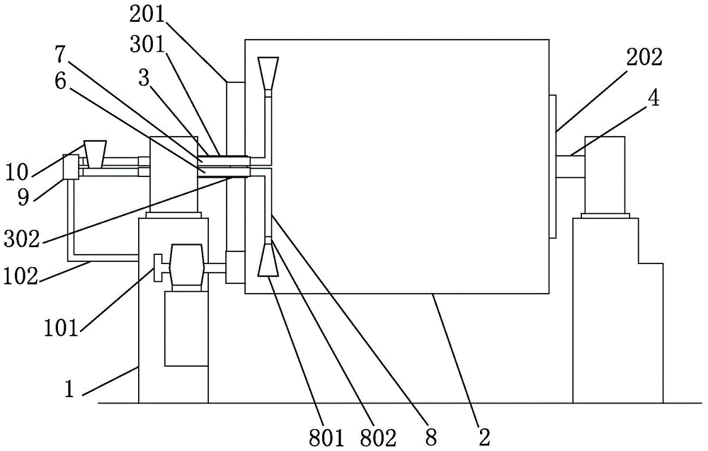 High-efficiency leakage-resistant rotating drum