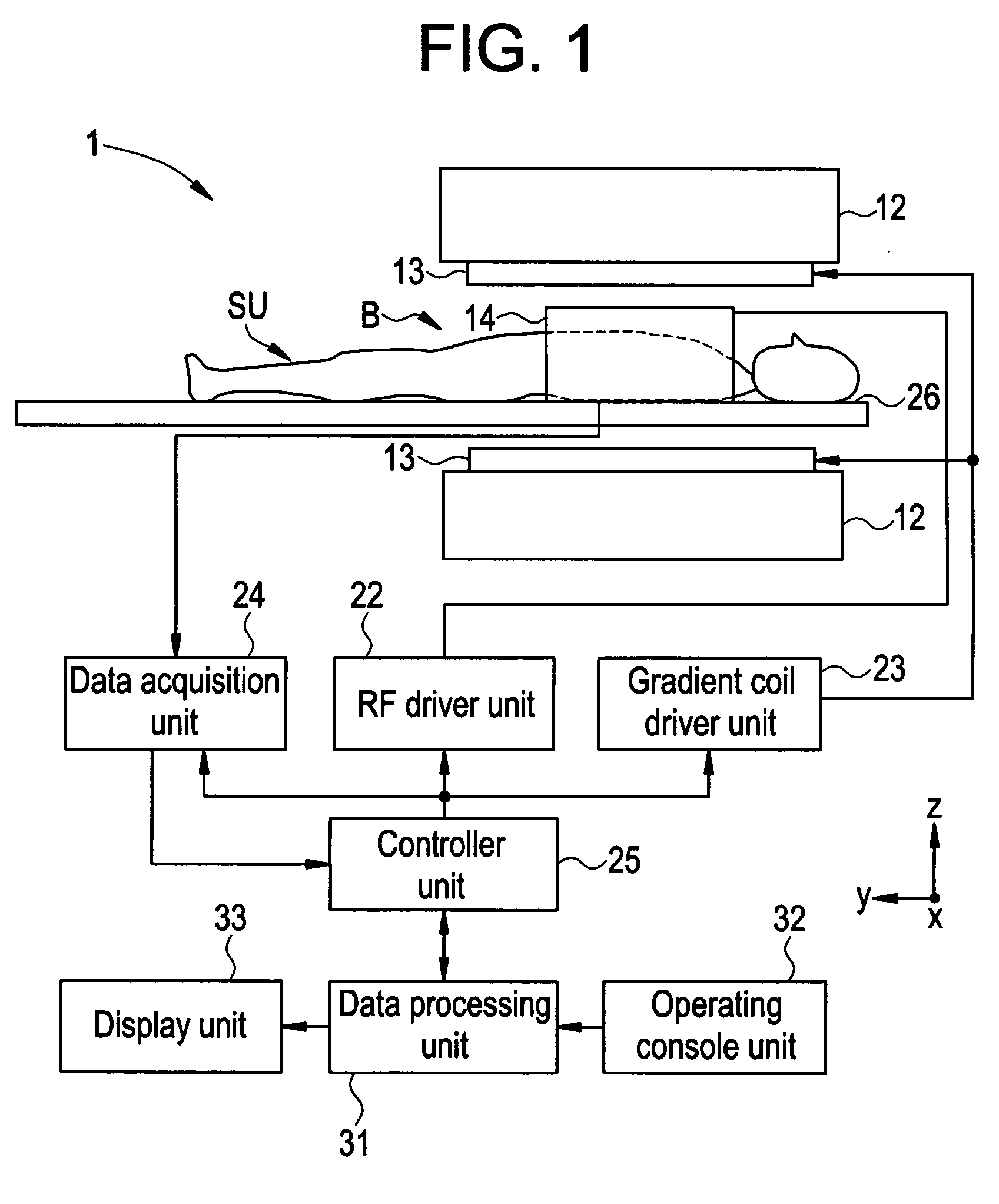 Magnetic resonance imaging apparatus and magnetic resonance imaging method