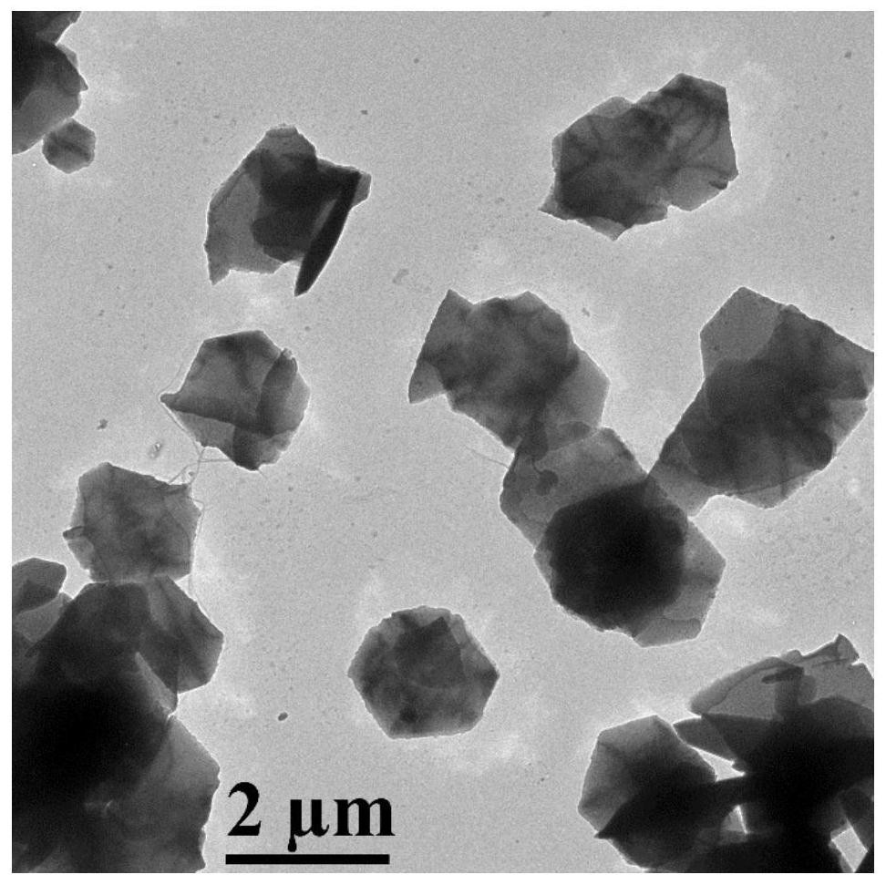 Two-dimensional carbon nanosheet with thickness capable of being accurately controlled and preparation method thereof