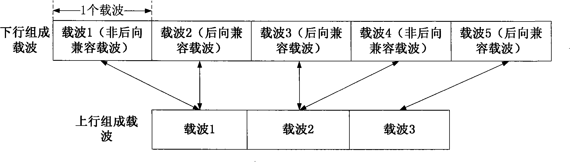 Working method and system of enhanced long-term evolution system terminal