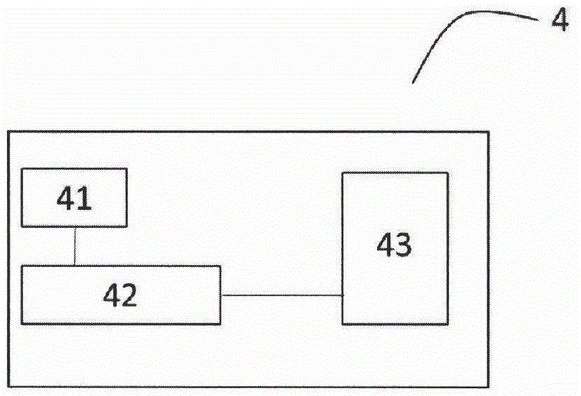 Privacy protection device for interfering in unmanned aerial vehicle (UAV)