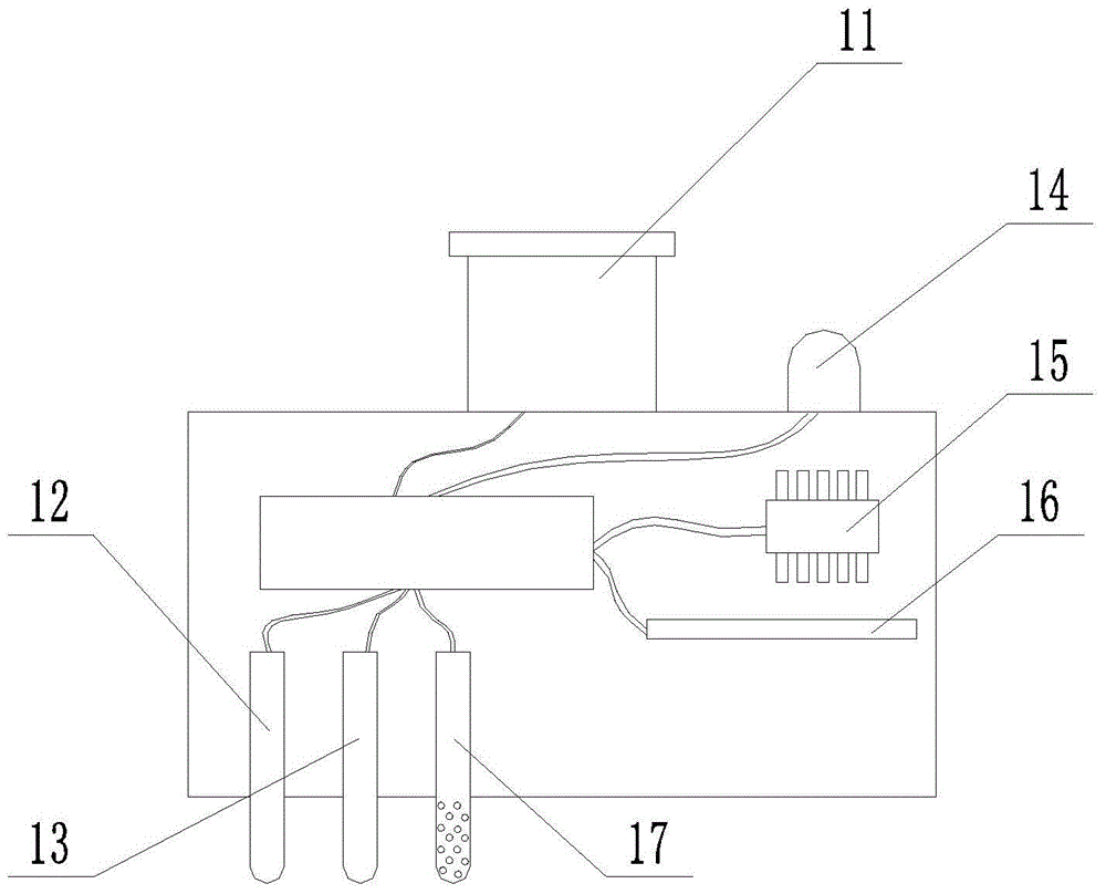 Plant cultivation monitoring system and method