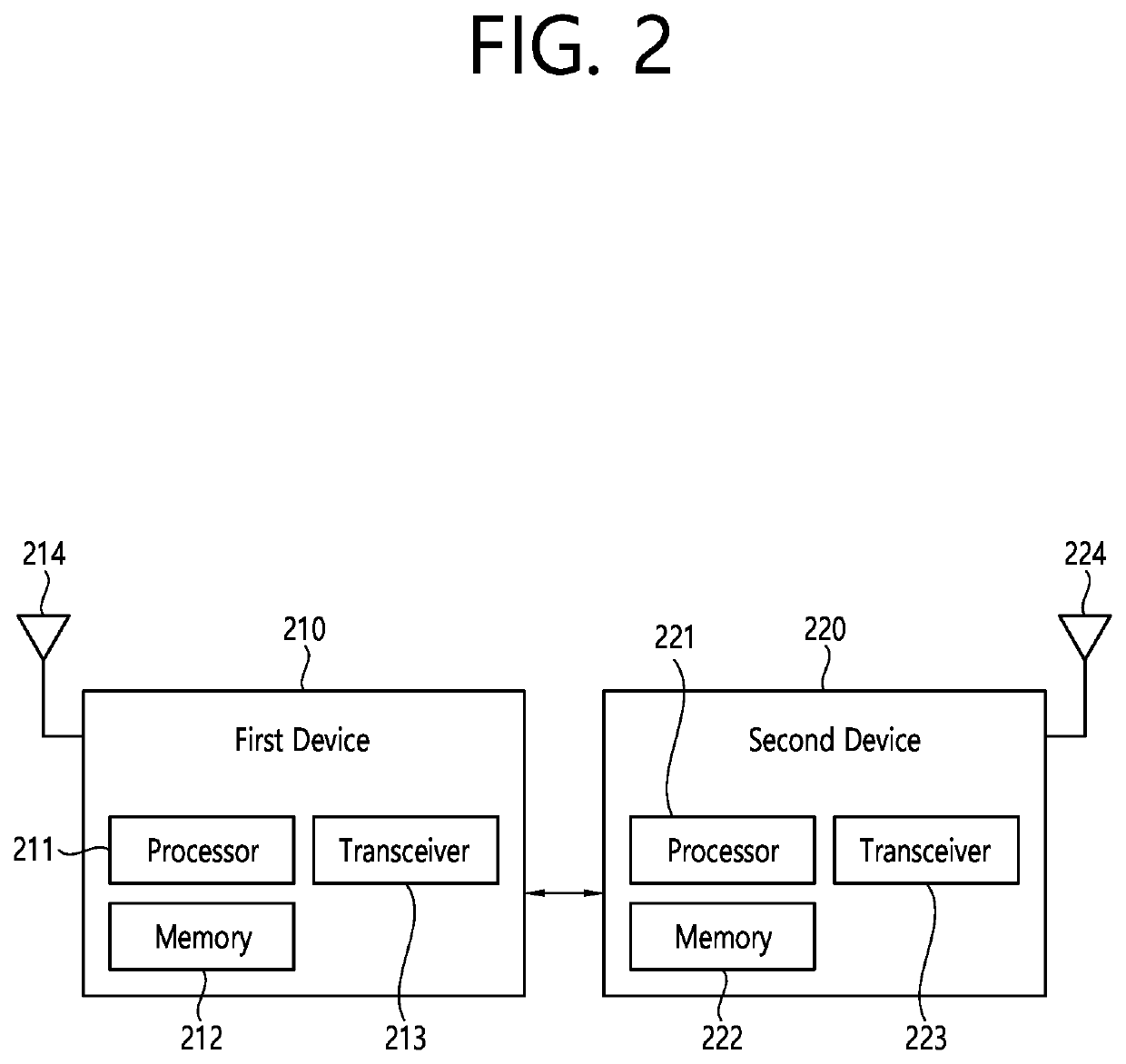 Method and apparatus for connection management in wireless communication system