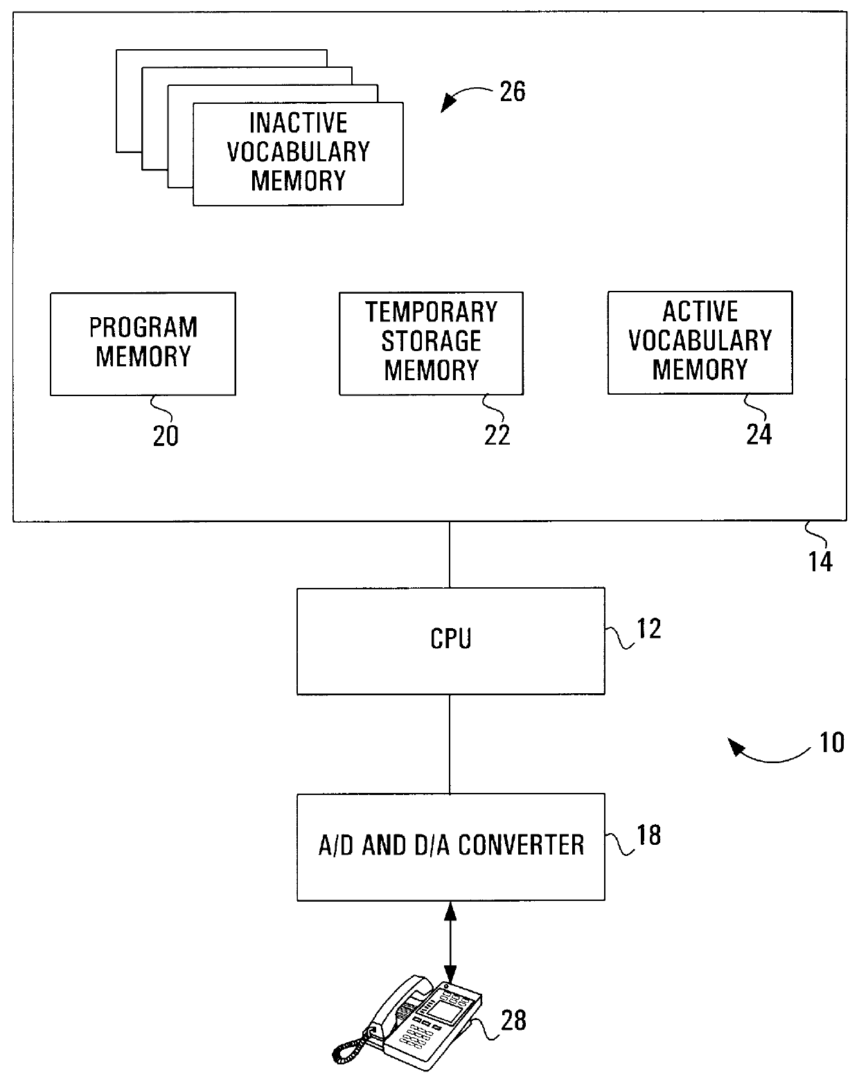 Speech recognition system and method