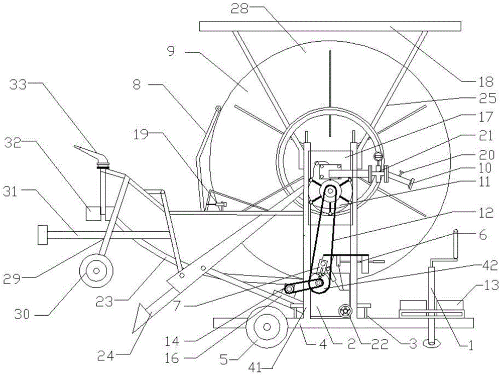 A visual water turbine and solar motor combined drive reel sprinkler irrigation machine