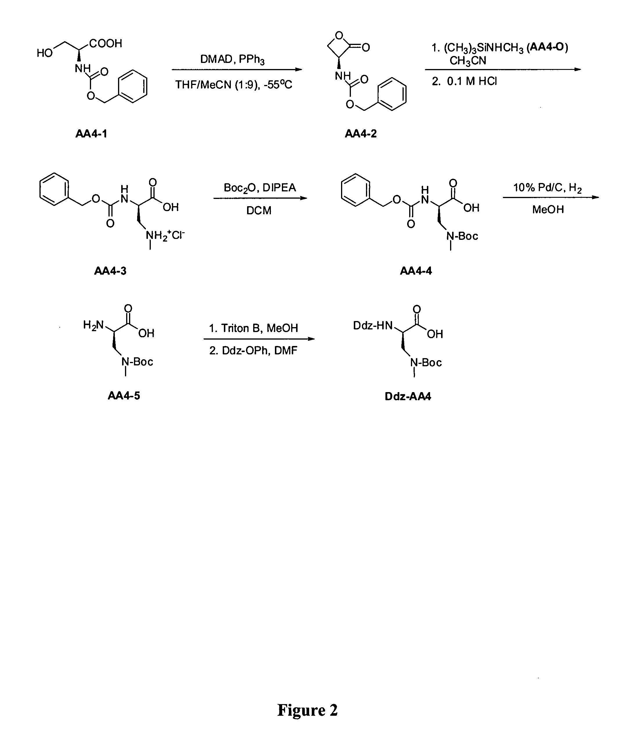 Macrocyclic antagonists of the motilin receptor for treatment of gastrointestinal dysmotility disorders