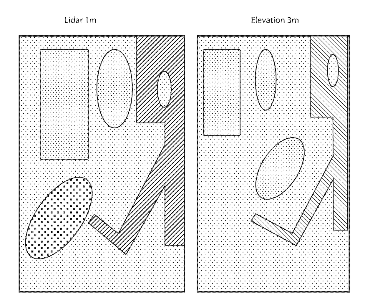 Method of controlling soil moisture, water accumulation and fertilizer distribution in land