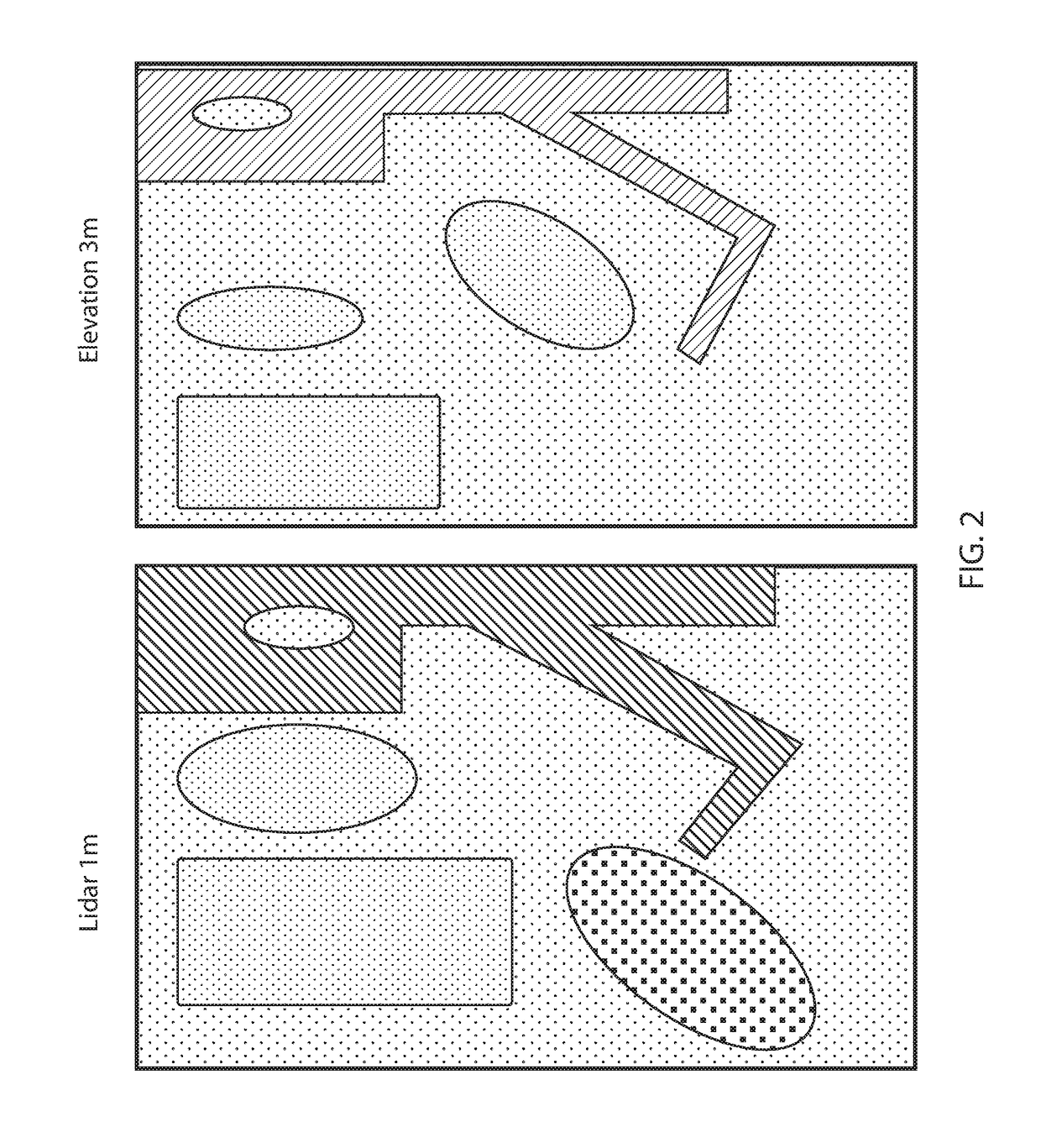 Method of controlling soil moisture, water accumulation and fertilizer distribution in land