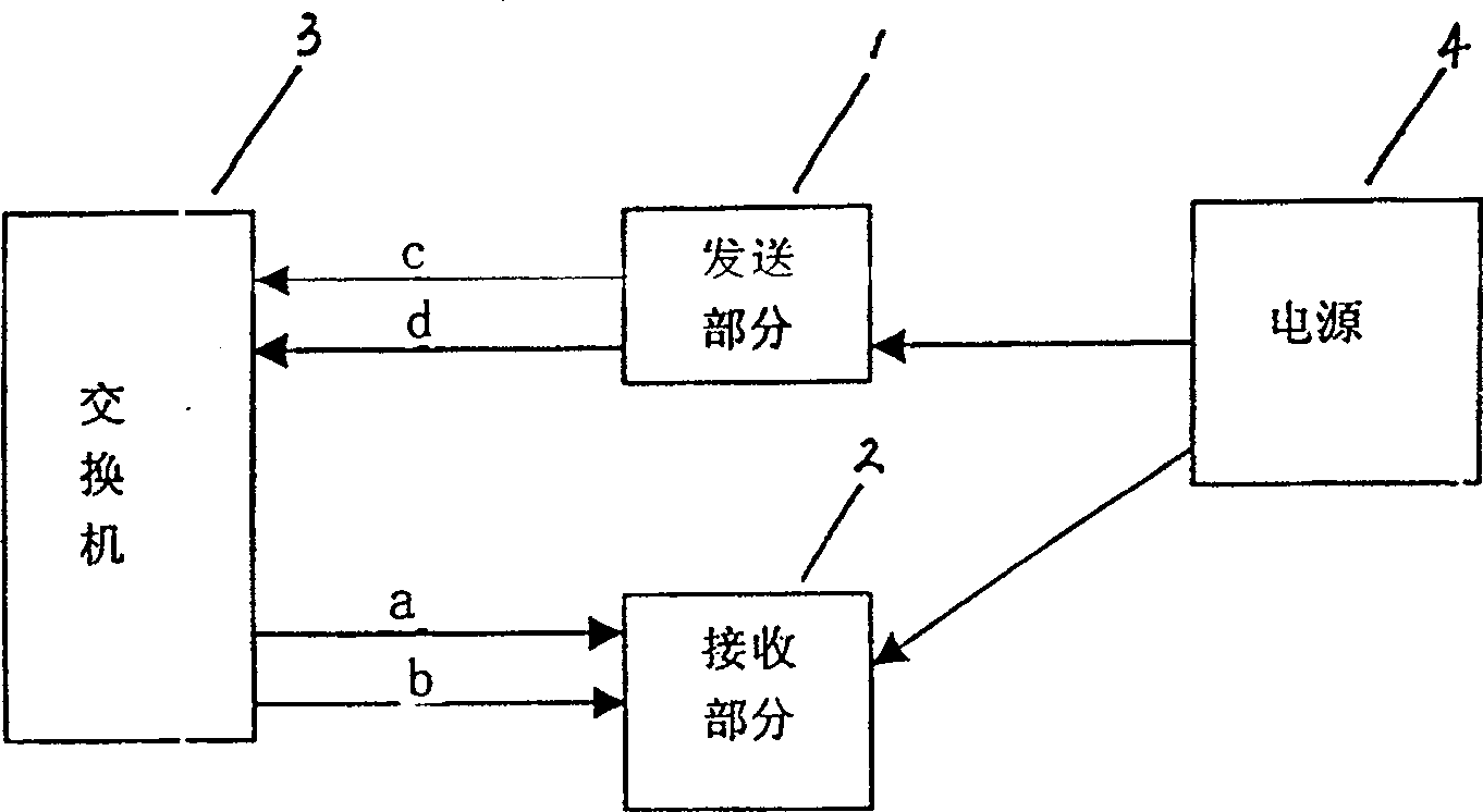 Method for sending signal by specific-dispatching communication terminal