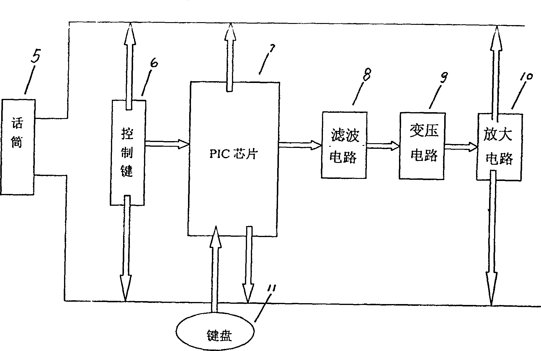 Method for sending signal by specific-dispatching communication terminal