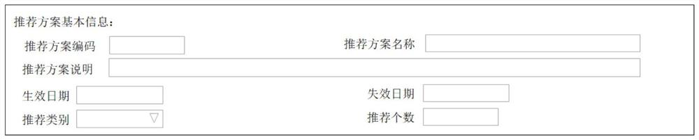 Recommendation scheme definition method and device, medium and equipment