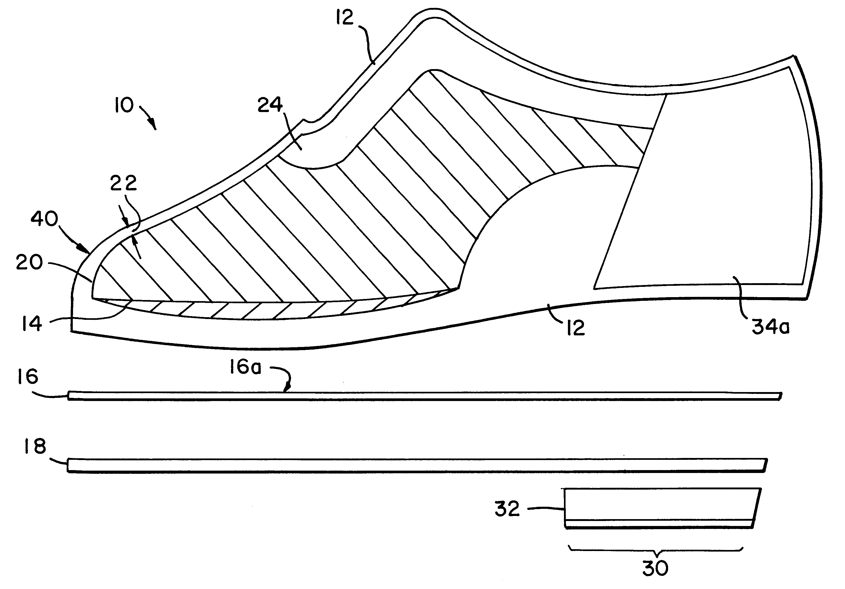 Self-adjusting shoe