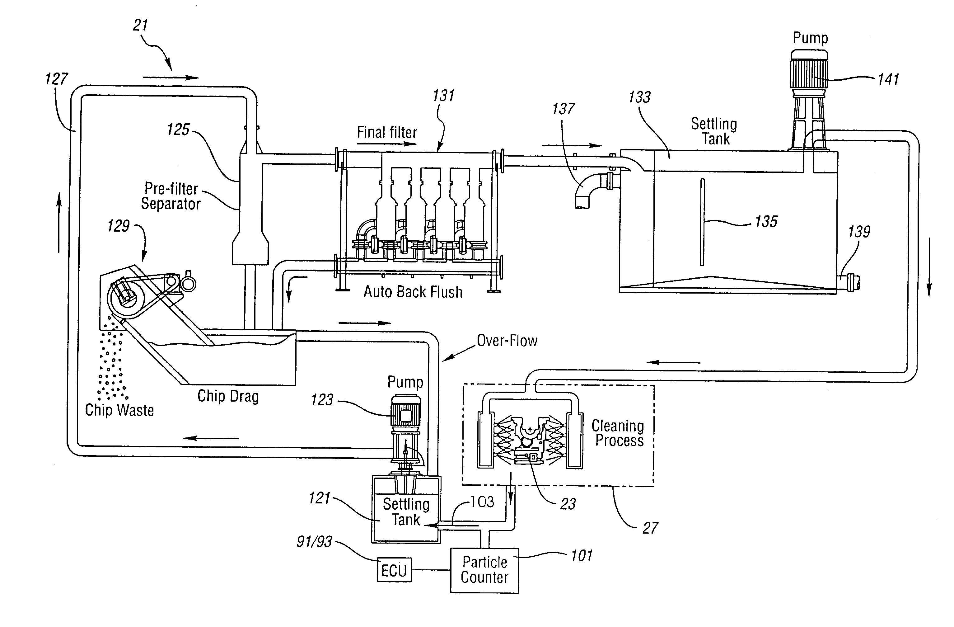 Parts washer system