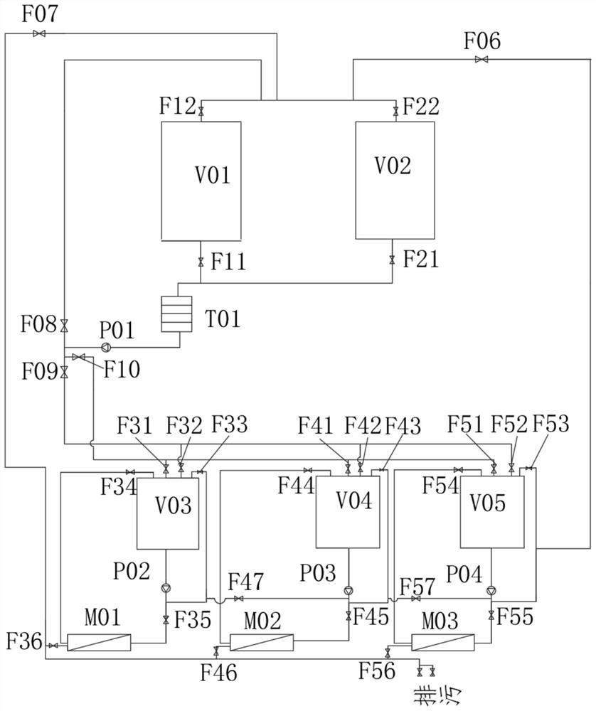 Membrane cleaning system