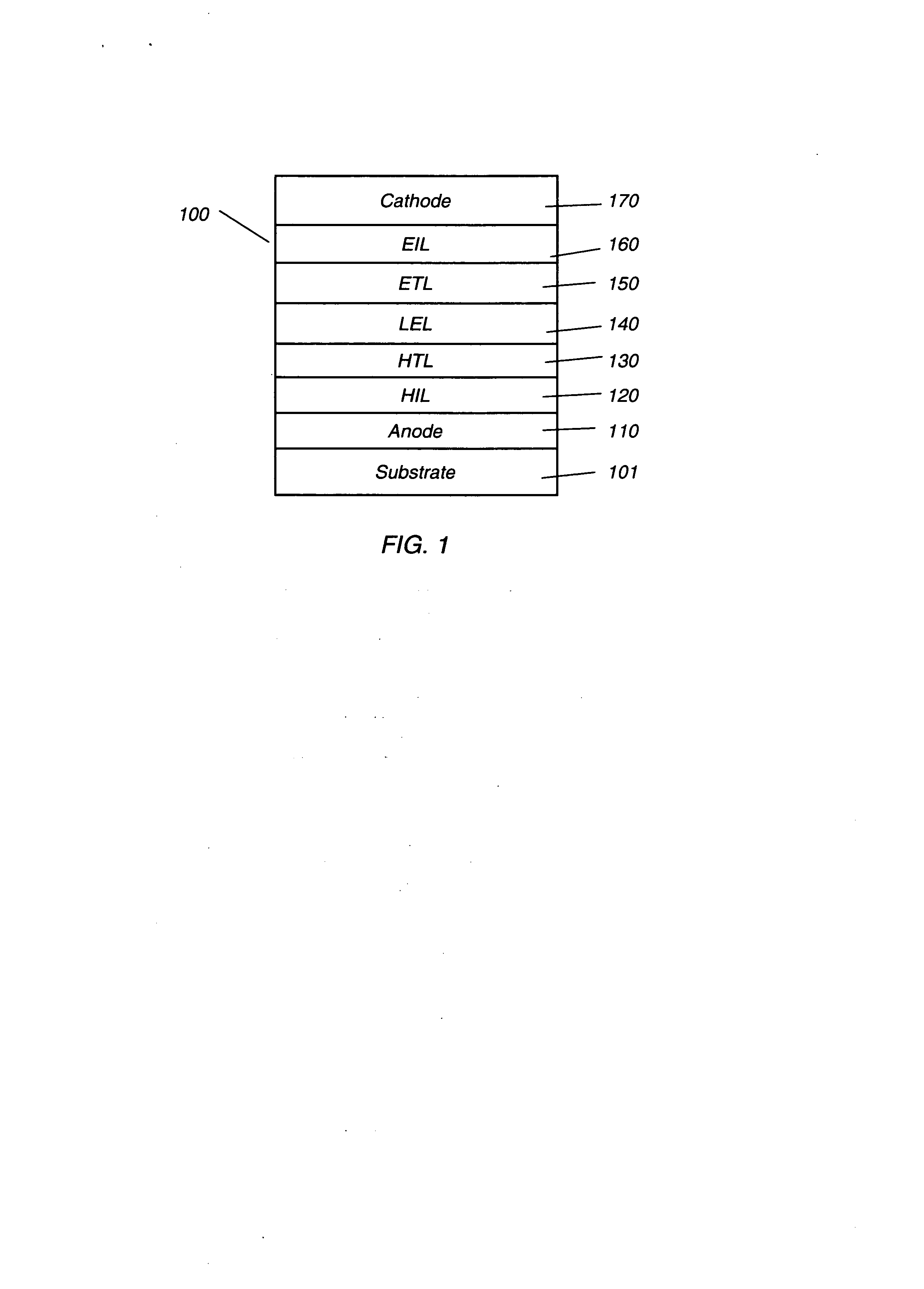 OLED device with improved efficiency and lifetime