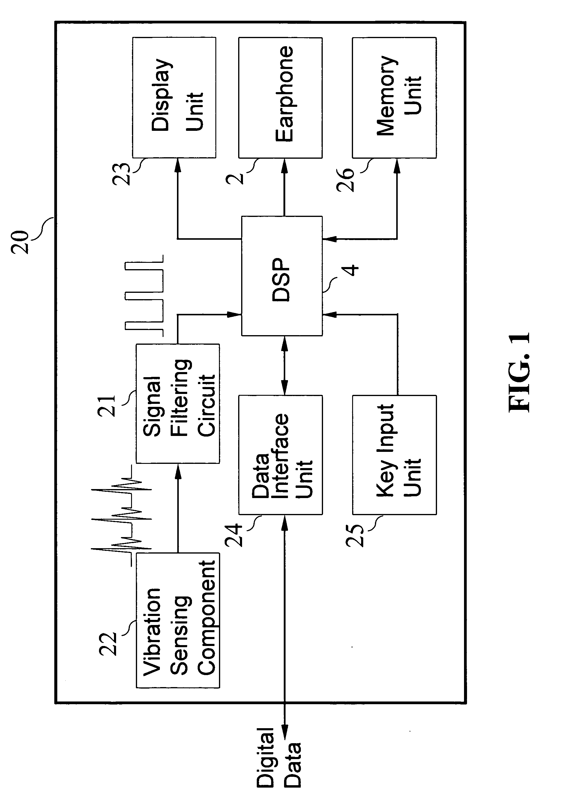 MP3 player having exercise meter