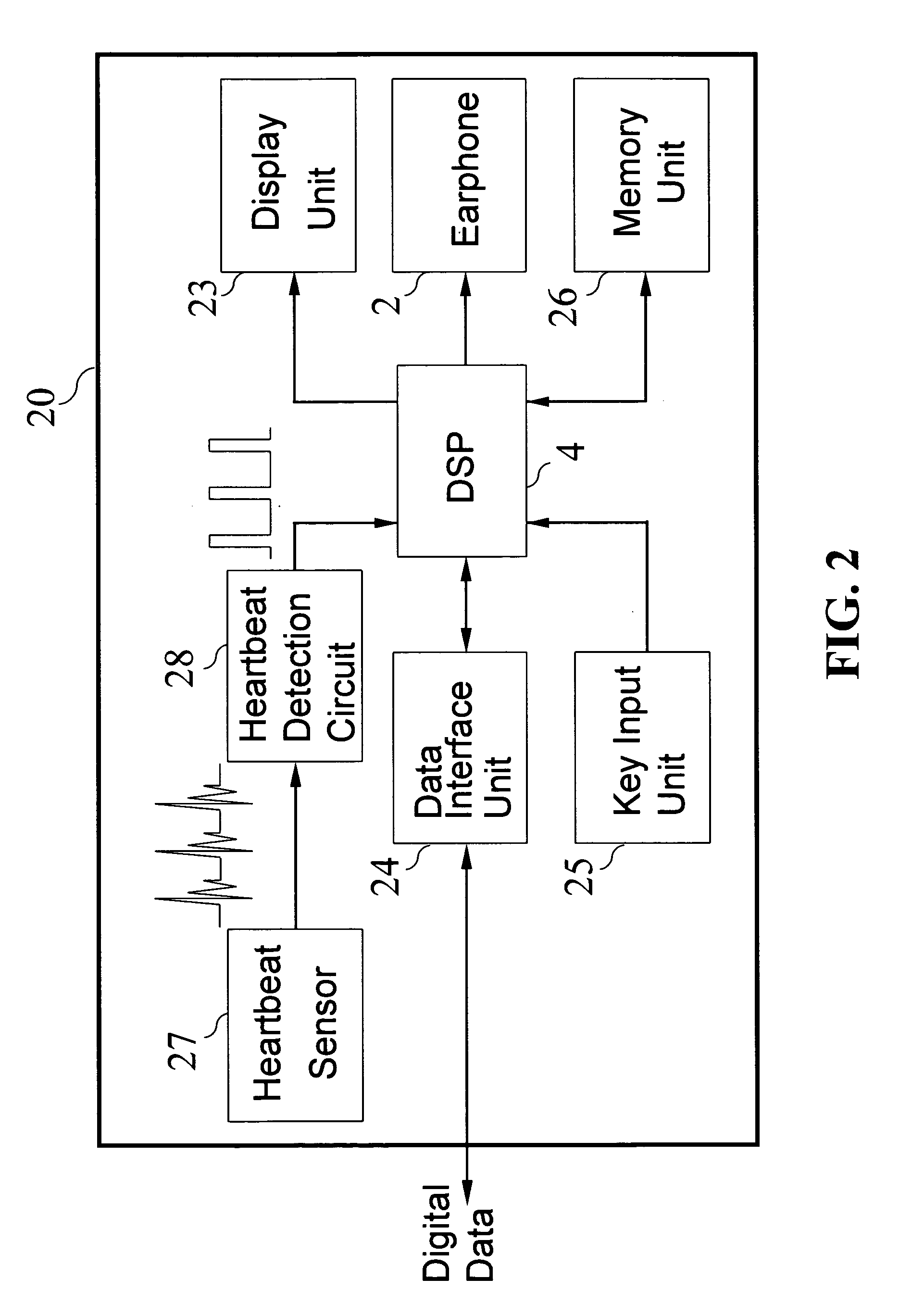 MP3 player having exercise meter