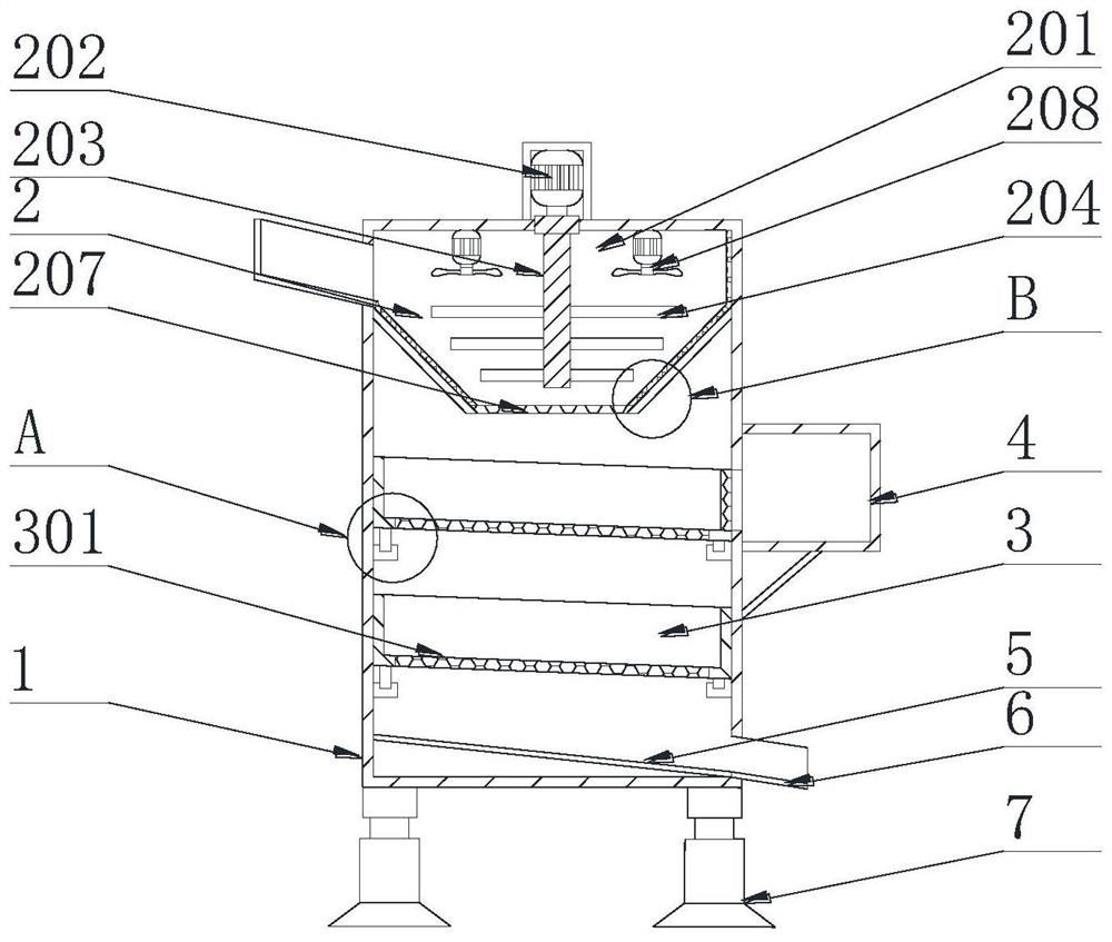 Classified harvesting device with screening function and for plot planting