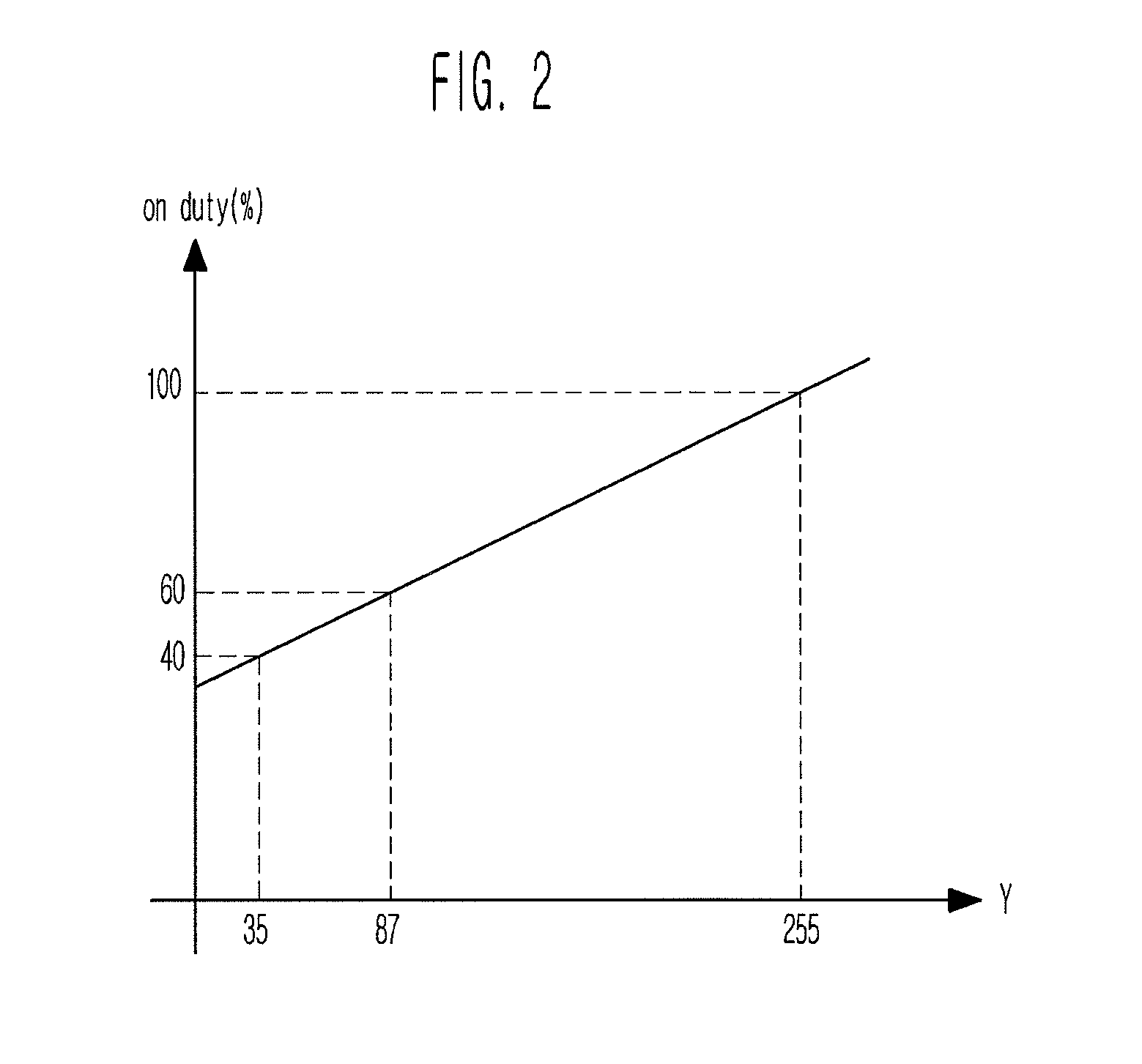 Organic light emitting display and method of driving the same