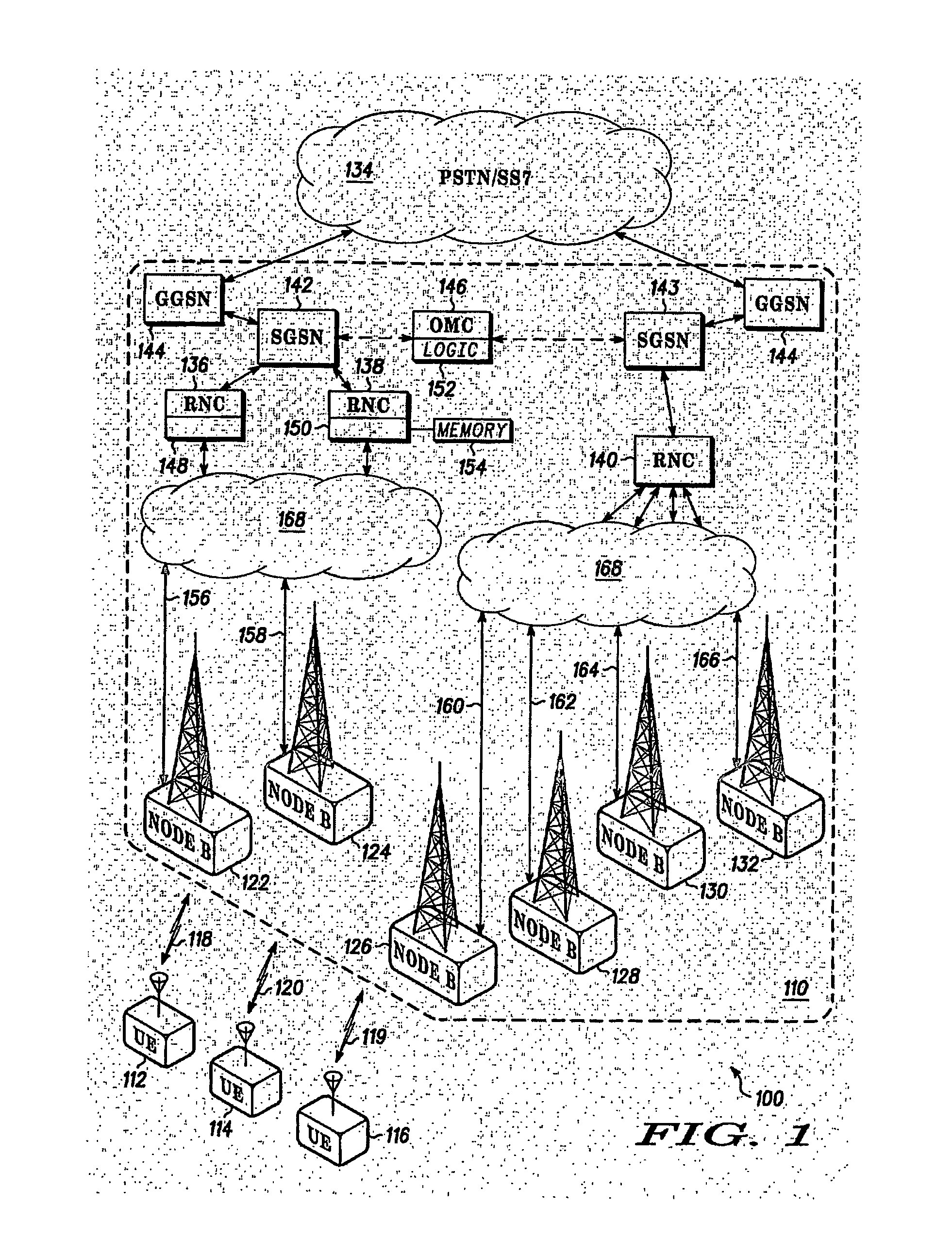 Radio network controller (rnc) and method for optimising decision regarding operational states for an umts user equipment (ue)