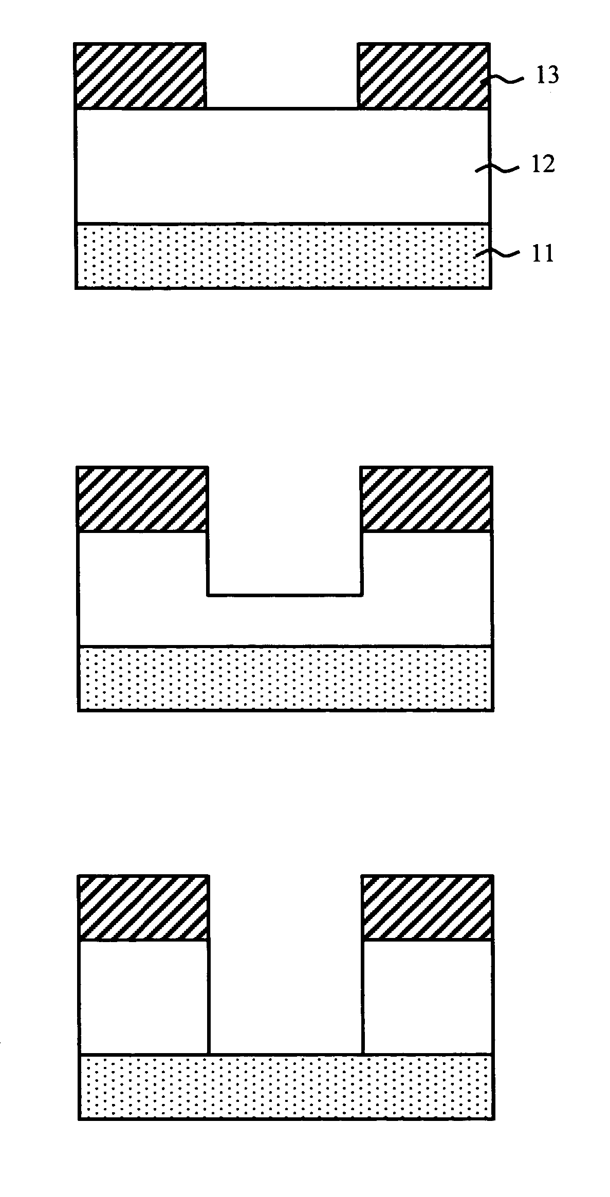 Dry etching method and semiconductor device