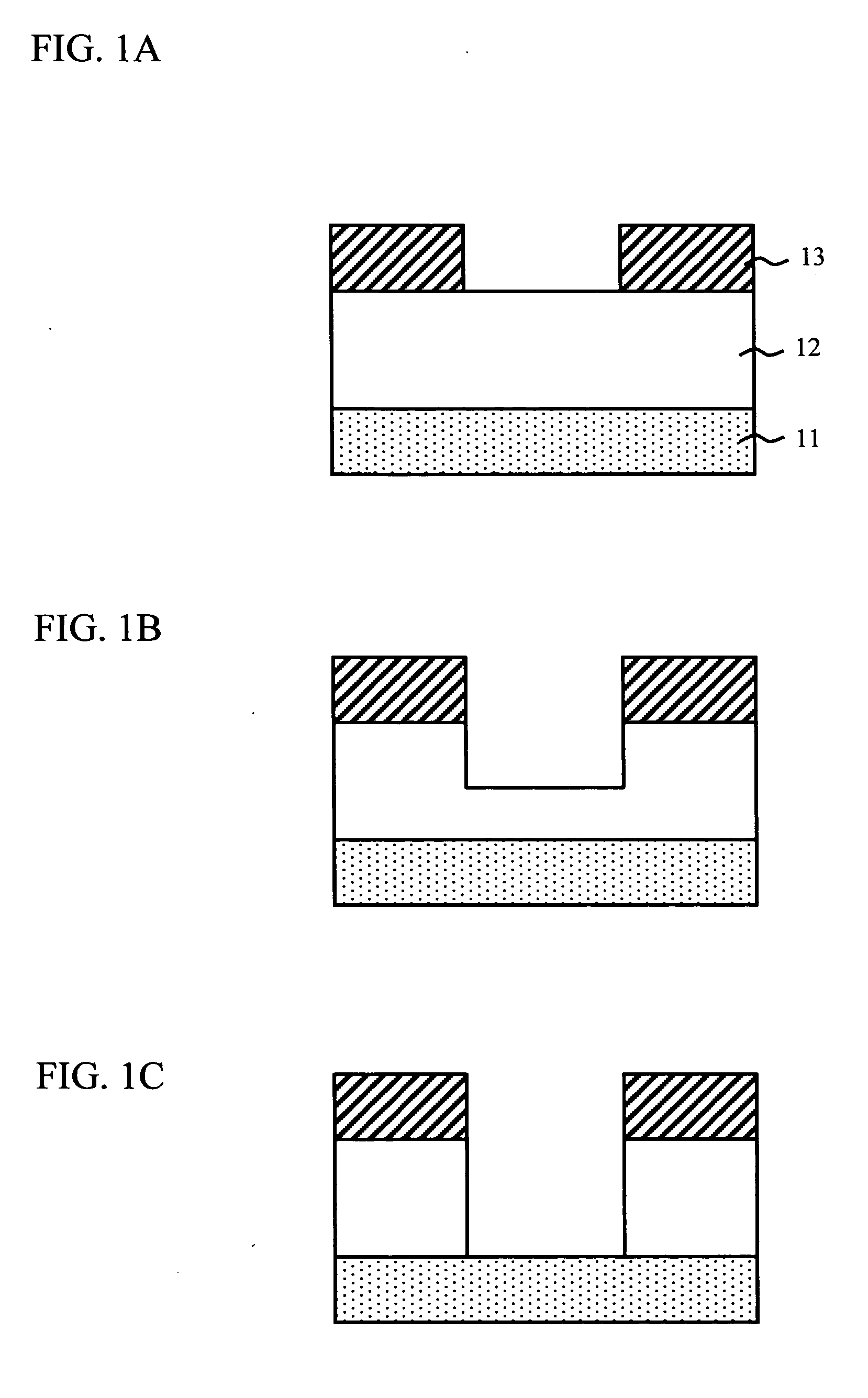 Dry etching method and semiconductor device