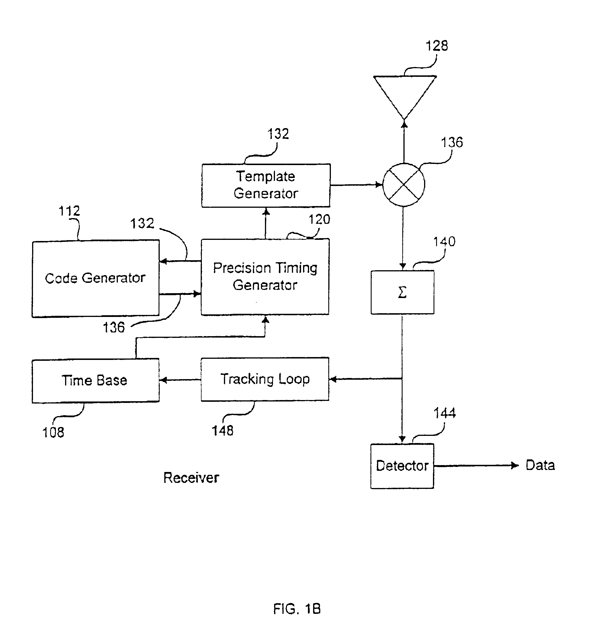 Precision timing generator apparatus and associated methods