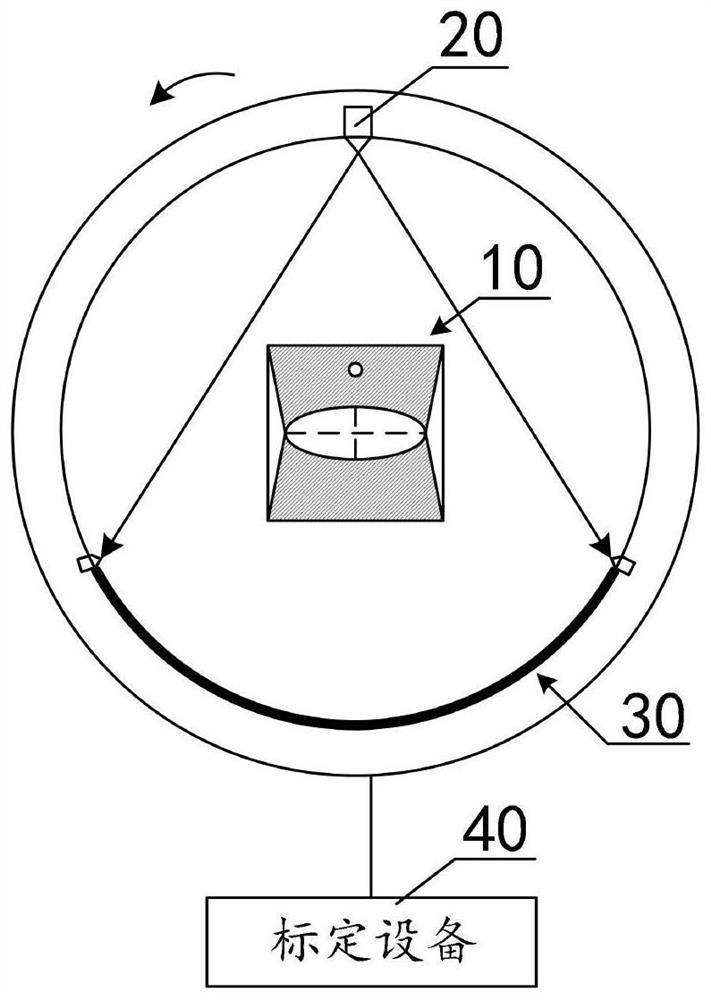 A system and method for calibrating body membranes with CT parameters and calibrating CT parameters