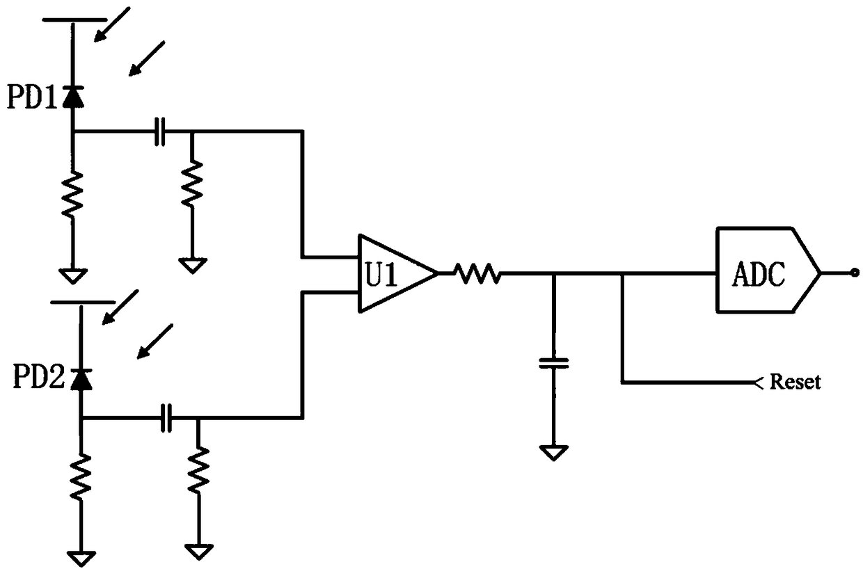 Laser time-of-flight (TOF) light radar