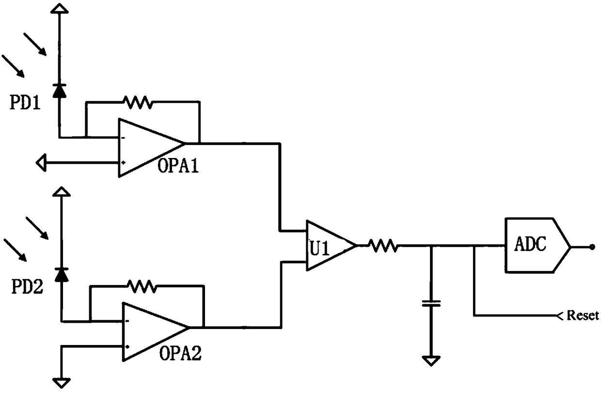 Laser time-of-flight (TOF) light radar